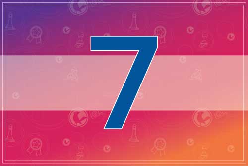 Writing the First Draft of Your Survey