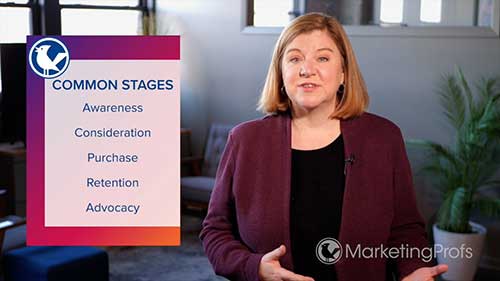 Stages of the Journey